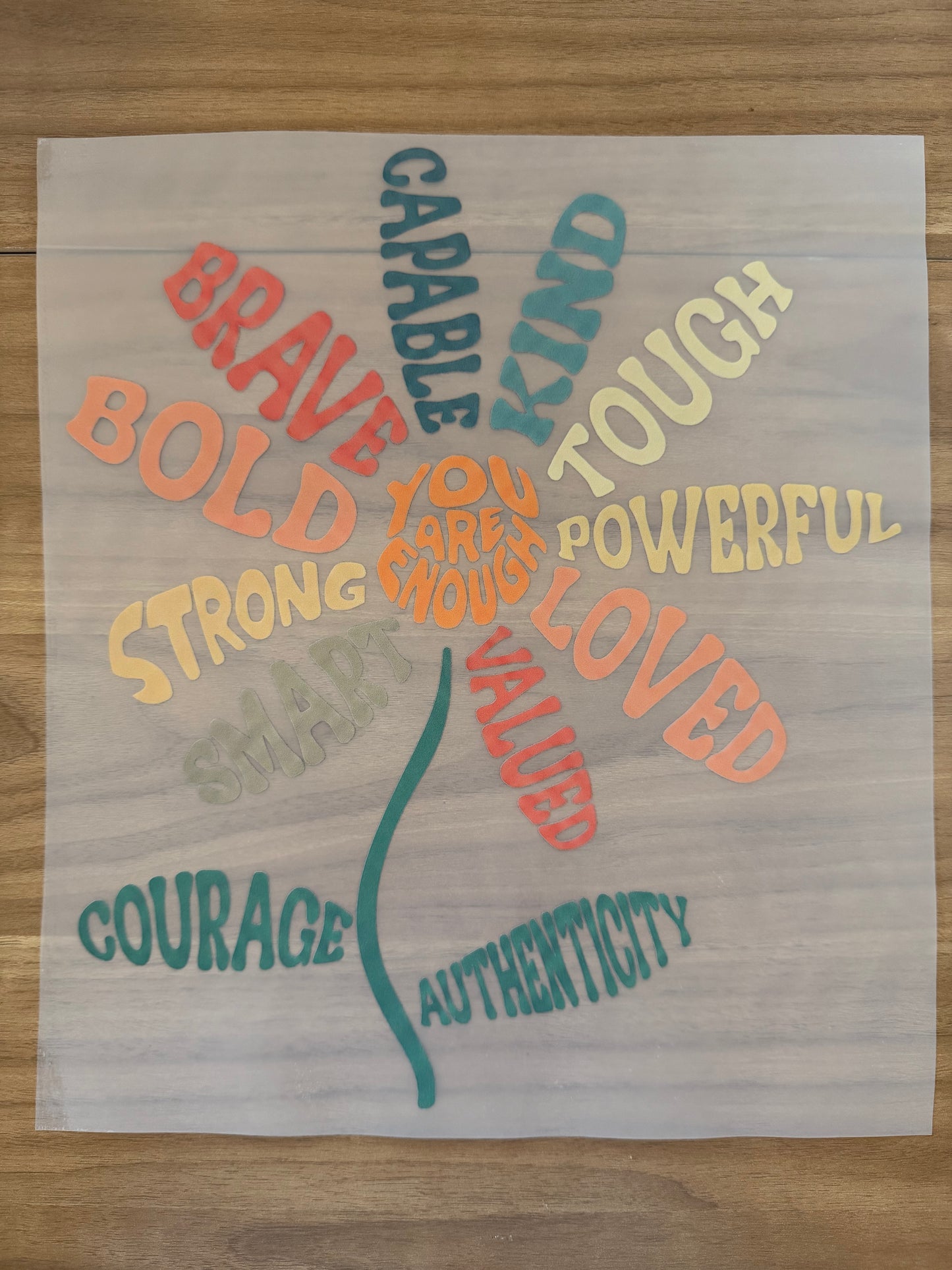 Affirmation Transfer